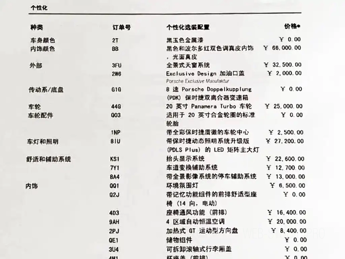 PORSCHE PANAMERA NEW ENERGY