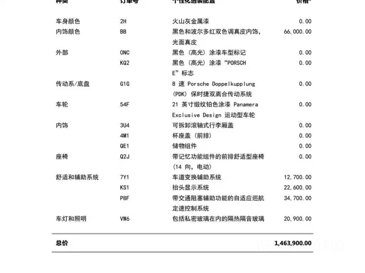 PORSCHE PANAMERA NEW ENERGY