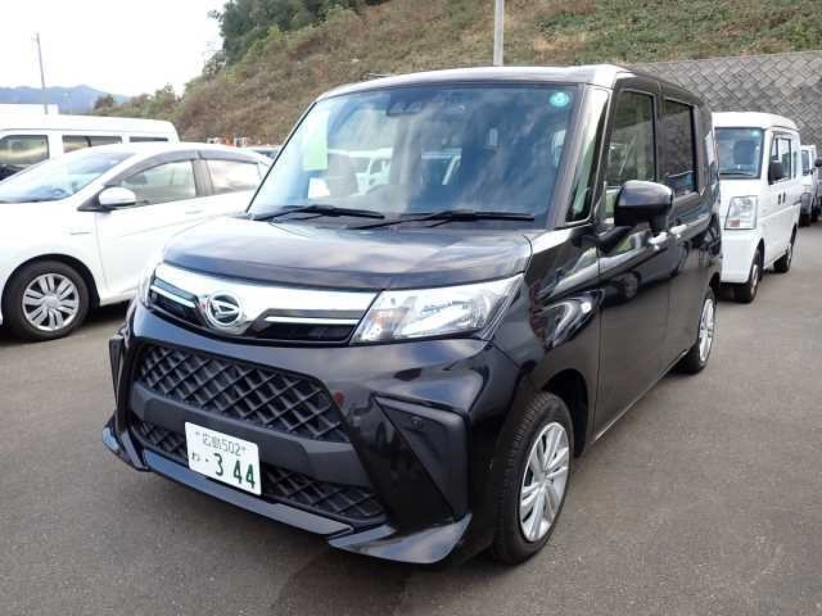 DAIHATSU THOR M900S 2021