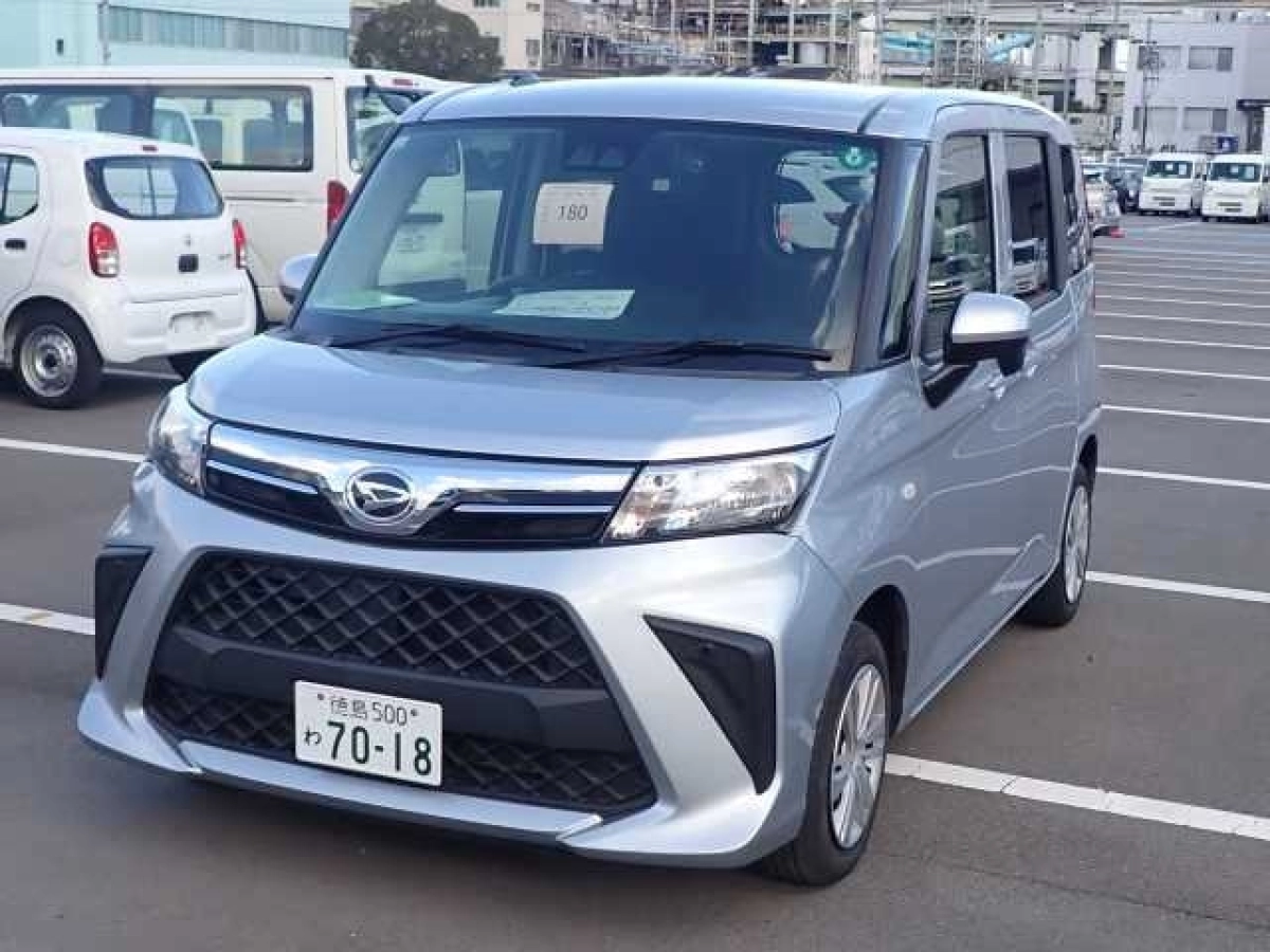 DAIHATSU THOR M900S 2021