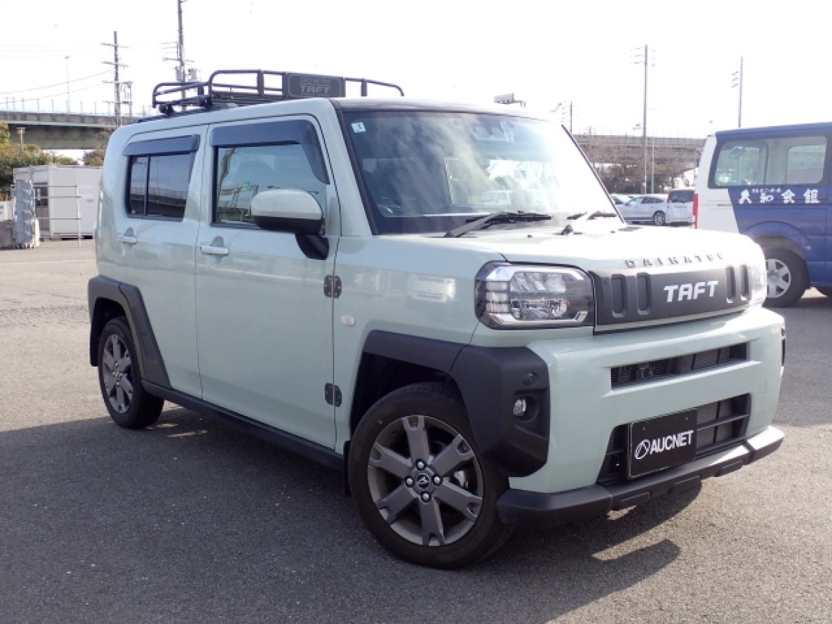 DAIHATSU TAFT LA900S 2025
