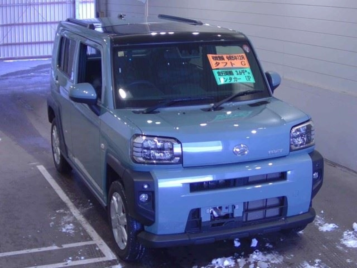 DAIHATSU TAFT LA910S 2023