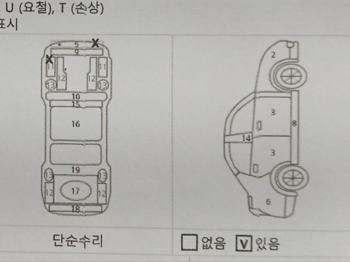HYUNDAI GRANDEUR HYBRID GN7