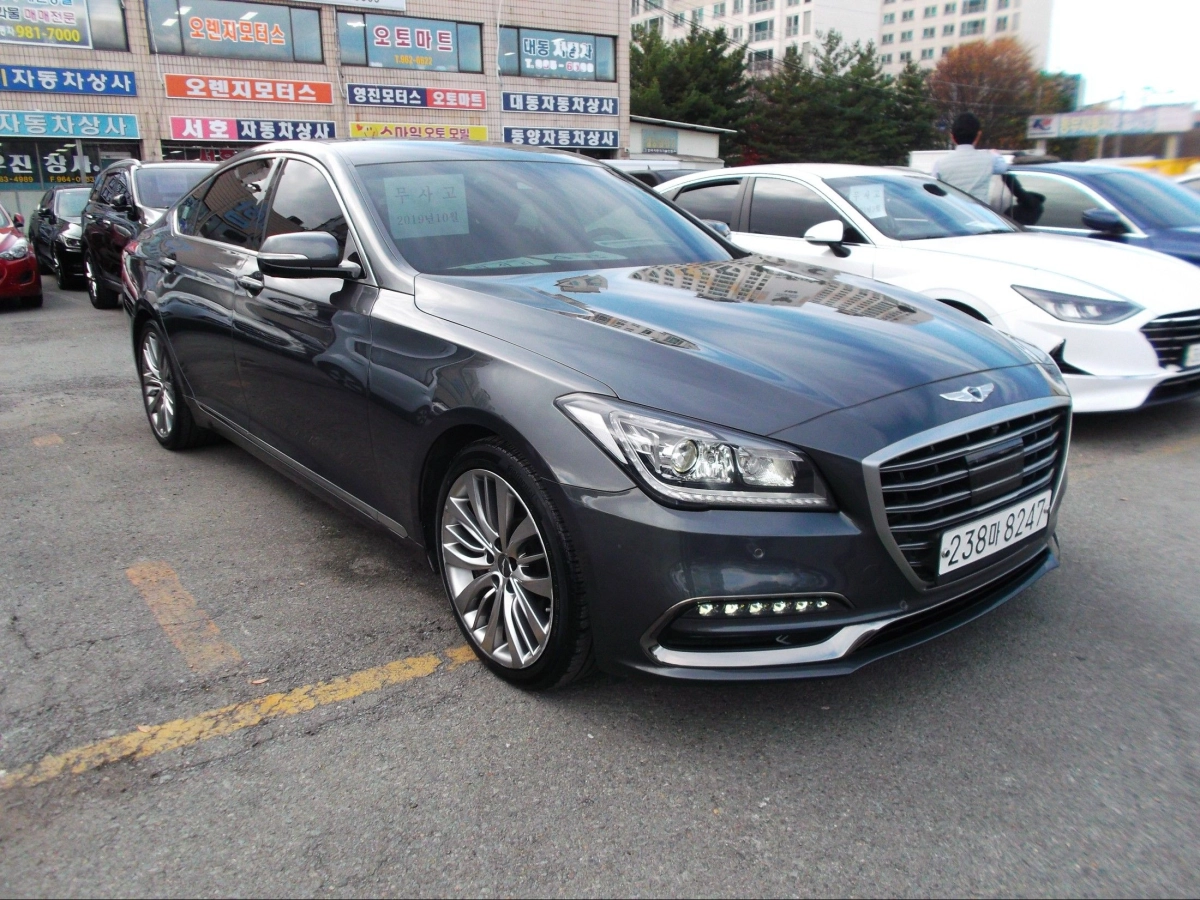 GENESIS G80