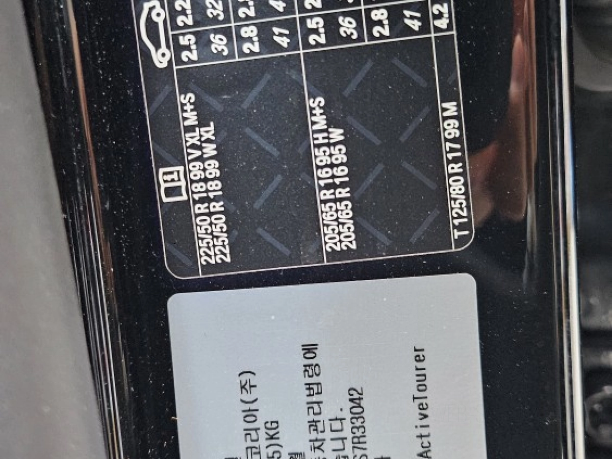 BMW 2-SERIES ACTIVE TOURER U06