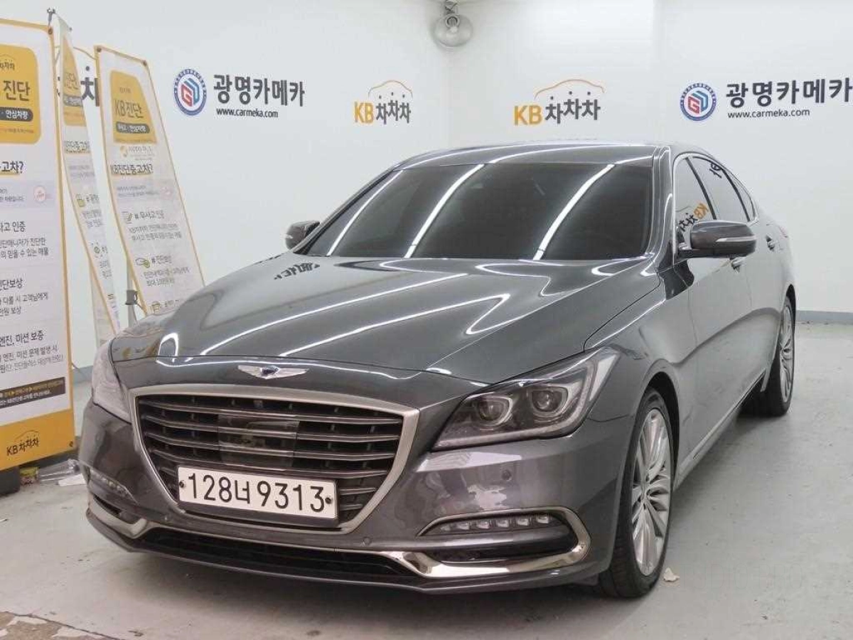 GENESIS G80