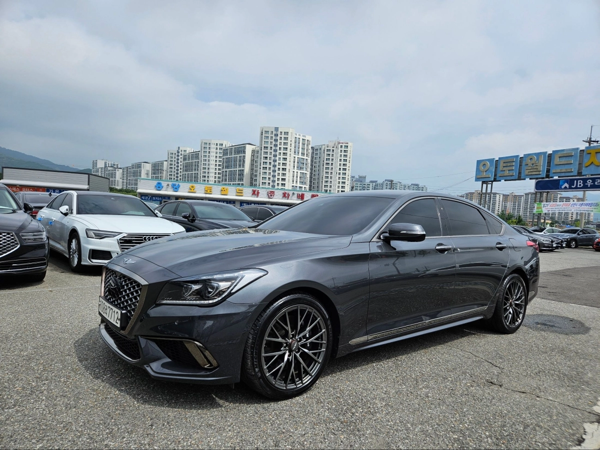 GENESIS G80