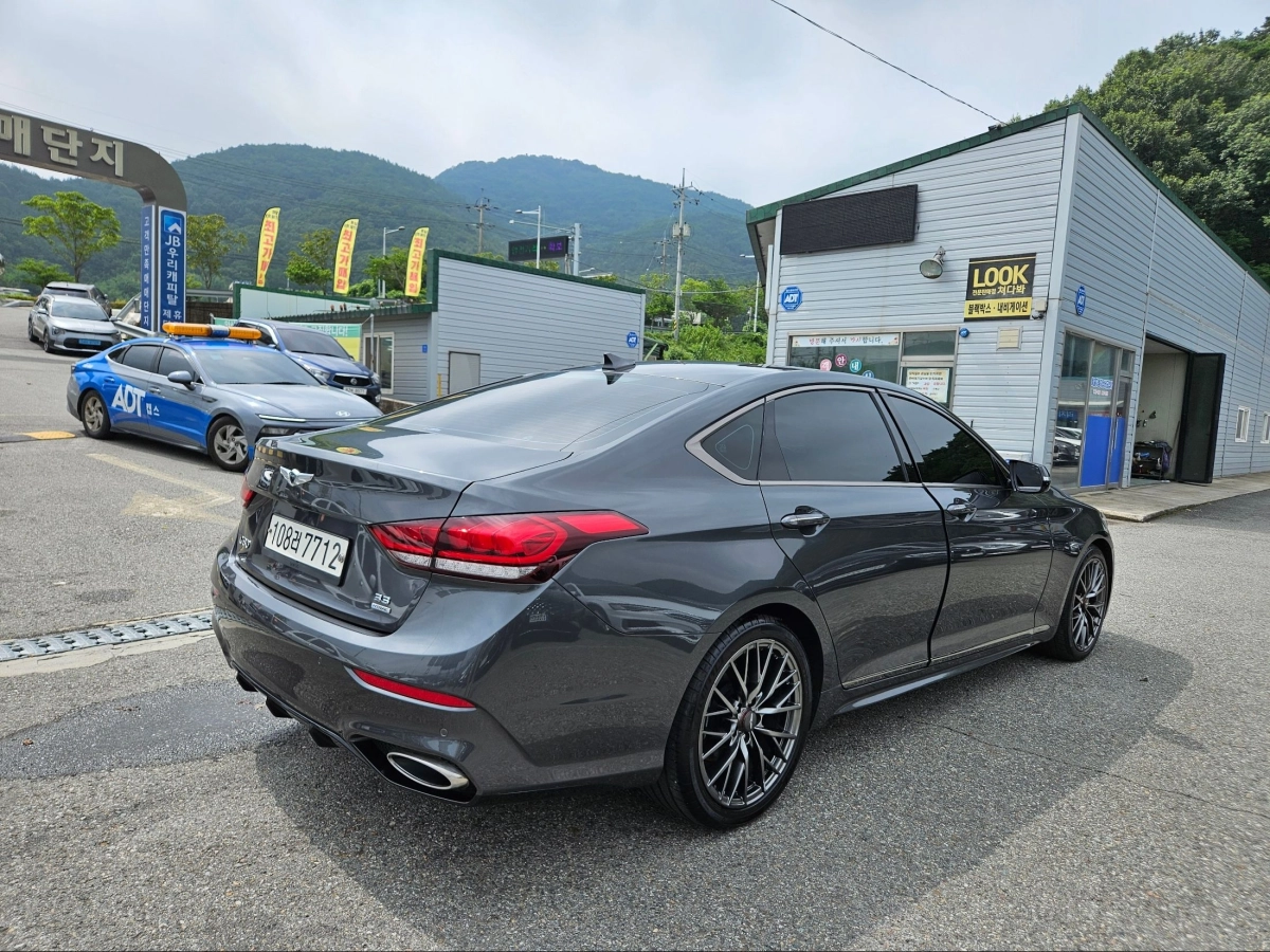GENESIS G80